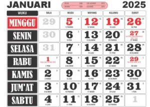 Weton dalam Penentuan Pernikahan: Menjaga Tradisi atau Membatasi Pilihan?