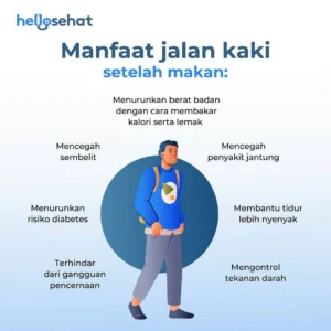10 Manfaat Jalan Kaki 10-15 Menit Setelah Makan untuk Kesehatan yang Lebih Baik