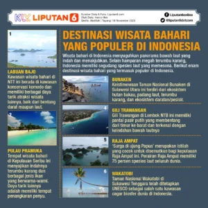 5 Program Unggulan Kementerian Pariwisata untuk Meningkatkan Pariwisata Indonesia