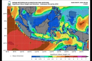 Perkiraan Cuaca Jawa Tengah 8 Agustus 2026: Waspada Gelombang Tinggi dan Rob