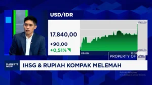 Video Calon Gubernur BI Direspons Positif, Rupiah Lanjut Menguat ke Rp 17.400 per USD?
