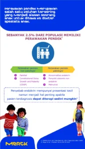 Waspada Gangguan Pubertas: Risiko Suntik Hormon Peninggi Badan Anak yang Harus Diketahui